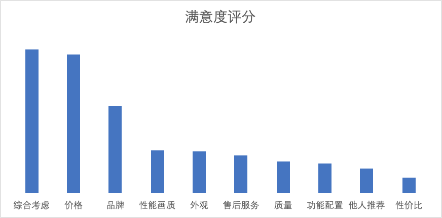 产品经理，产品经理网站